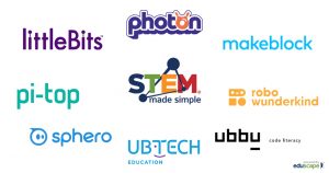 STEM Logos