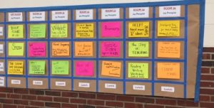 SE Edcamp Board