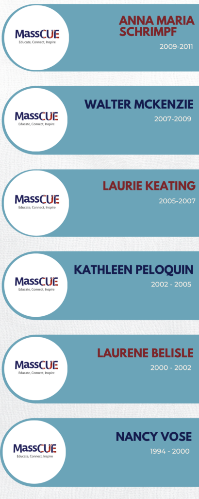 MassCUE Past Presidents