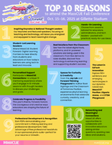 Top 10 Reasons to Attend the MassCUE Fall Conference